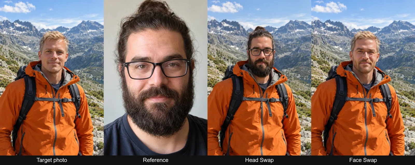 Retratos de destino e de referência ao lado dos resultados de Head Swap e Face Swap para um homem de jaqueta laranja de trilha.