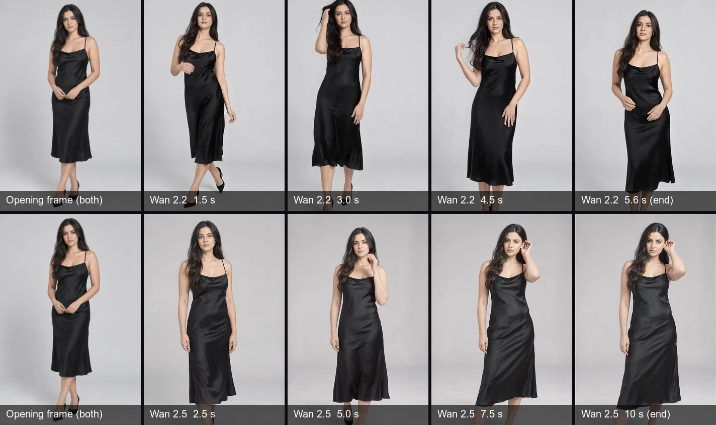 Due file di fotogrammi video di una donna in un abito sottoveste di raso nero in uno studio grigio. Fila in alto, Wan 2.2: il fotogramma iniziale, poi fotogrammi a 1,5, 3, 4,5 e 5,6 secondi mentre avanza, porta una mano ai capelli e finisce con le mani sui fianchi. Fila in basso, Wan 2.5: lo stesso fotogramma iniziale, poi fotogrammi a 2,5, 5, 7,5 e 10 secondi mentre avanza, si tocca la clavicola, si sistema i capelli dietro l’orecchio e mantiene la posa